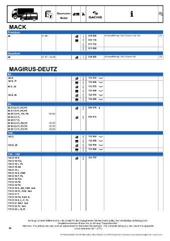 Catalogs auto parts for car and truck