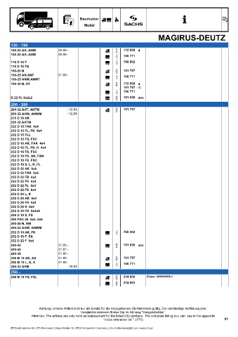 Catalogs auto parts for car and truck