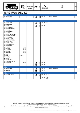 Catalogs auto parts for car and truck