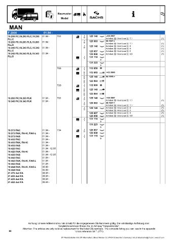 Catalogs auto parts for car and truck