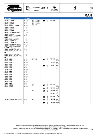 Catalogs auto parts for car and truck