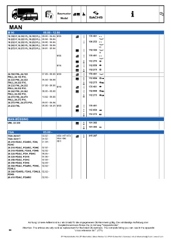 Catalogs auto parts for car and truck