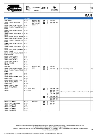 Catalogs auto parts for car and truck