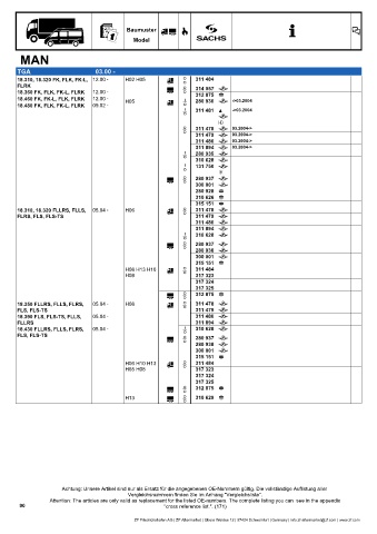 Catalogs auto parts for car and truck