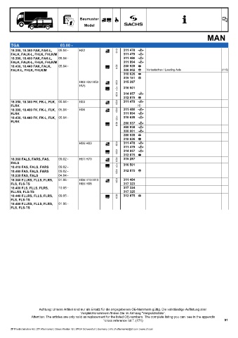 Catalogs auto parts for car and truck