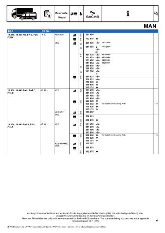 Catalogs auto parts for car and truck