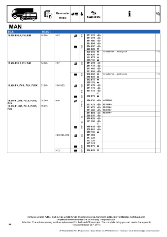 Catalogs auto parts for car and truck