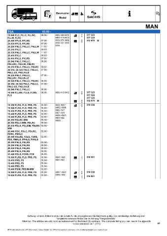 Catalogs auto parts for car and truck