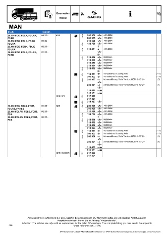 Catalogs auto parts for car and truck