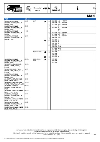 Catalogs auto parts for car and truck