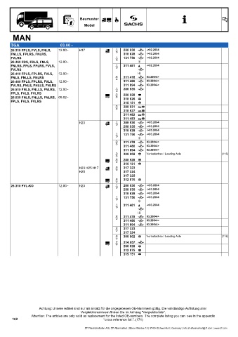 Catalogs auto parts for car and truck