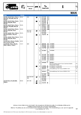 Catalogs auto parts for car and truck