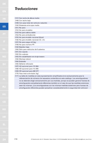 Catalogs auto parts for car and truck