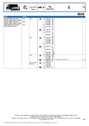 Catalogs auto parts for car and truck