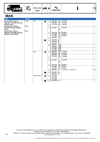 Catalogs auto parts for car and truck