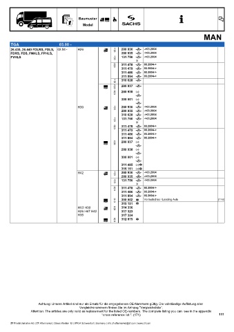 Catalogs auto parts for car and truck