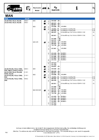 Catalogs auto parts for car and truck