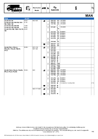 Catalogs auto parts for car and truck