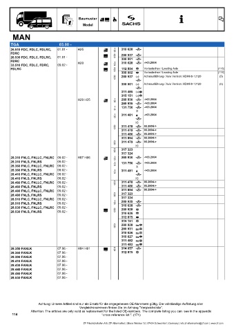 Catalogs auto parts for car and truck