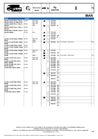 Catalogs auto parts for car and truck