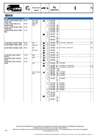 Catalogs auto parts for car and truck