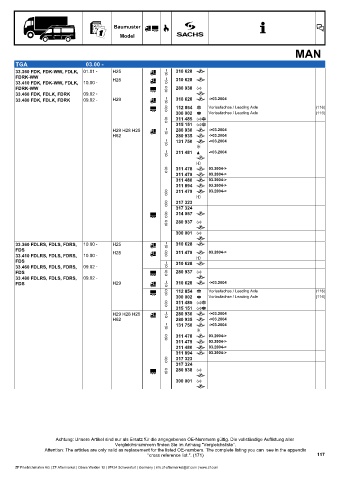 Catalogs auto parts for car and truck