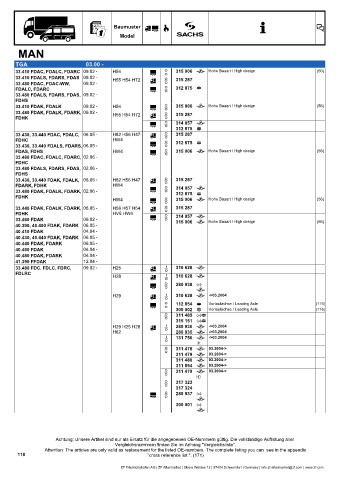 Catalogs auto parts for car and truck