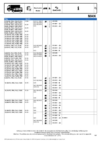 Catalogs auto parts for car and truck