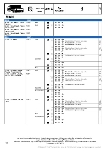 Catalogs auto parts for car and truck