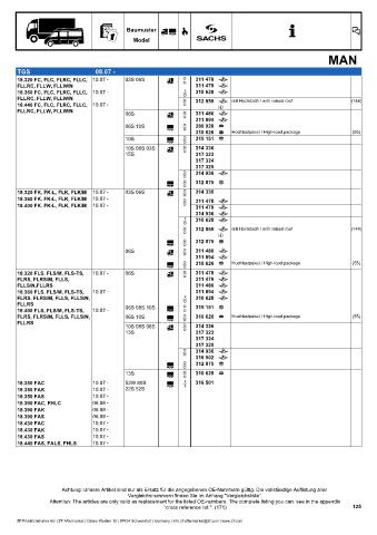 Catalogs auto parts for car and truck