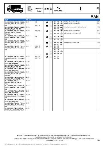 Catalogs auto parts for car and truck