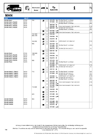 Catalogs auto parts for car and truck