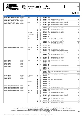 Catalogs auto parts for car and truck