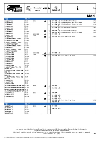 Catalogs auto parts for car and truck