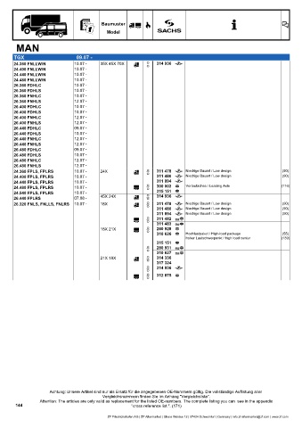 Catalogs auto parts for car and truck