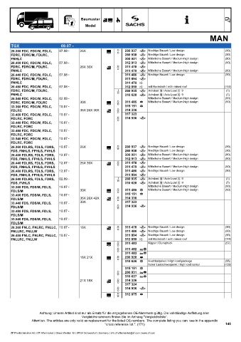 Catalogs auto parts for car and truck