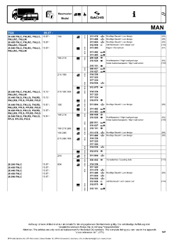 Catalogs auto parts for car and truck