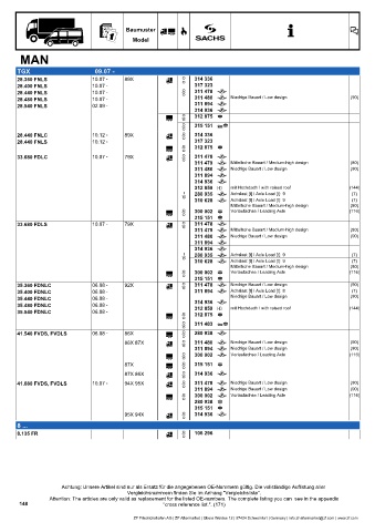 Catalogs auto parts for car and truck