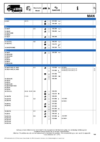 Catalogs auto parts for car and truck