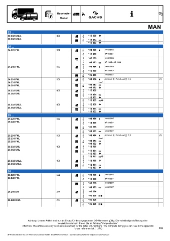 Catalogs auto parts for car and truck