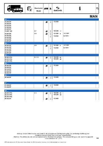 Catalogs auto parts for car and truck