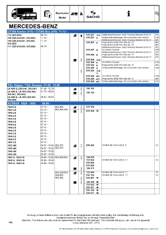 Catalogs auto parts for car and truck