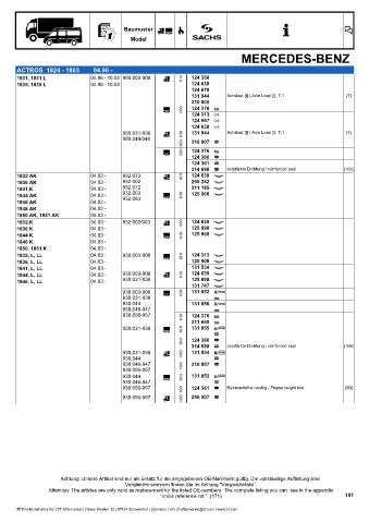 Catalogs auto parts for car and truck