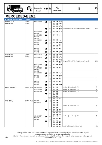 Catalogs auto parts for car and truck