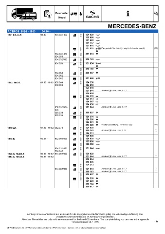 Catalogs auto parts for car and truck