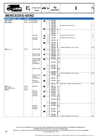 Catalogs auto parts for car and truck