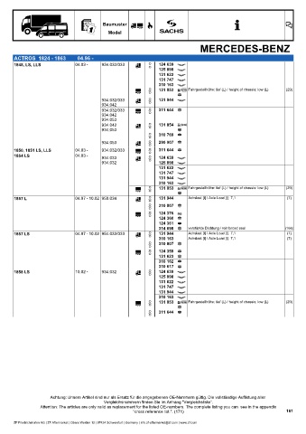 Catalogs auto parts for car and truck