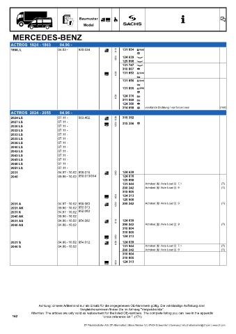 Catalogs auto parts for car and truck