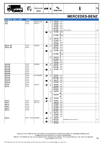 Catalogs auto parts for car and truck