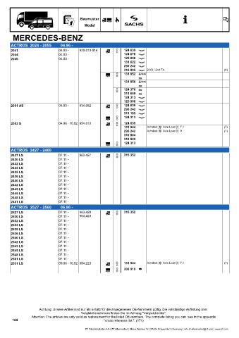 Catalogs auto parts for car and truck